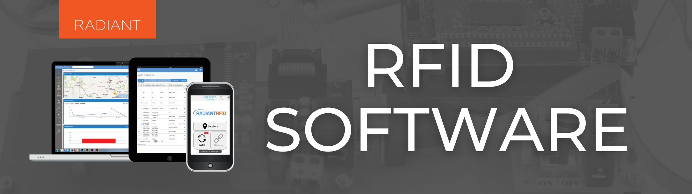 RFID System - RFID Systems - RFID System Components of an RFID Solution - RFID System Components - RFID Software - RFID Parts - RFID Software Solution - RFID Solutions
