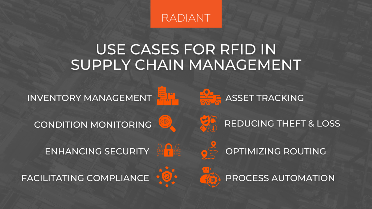 rfid supply chain case study