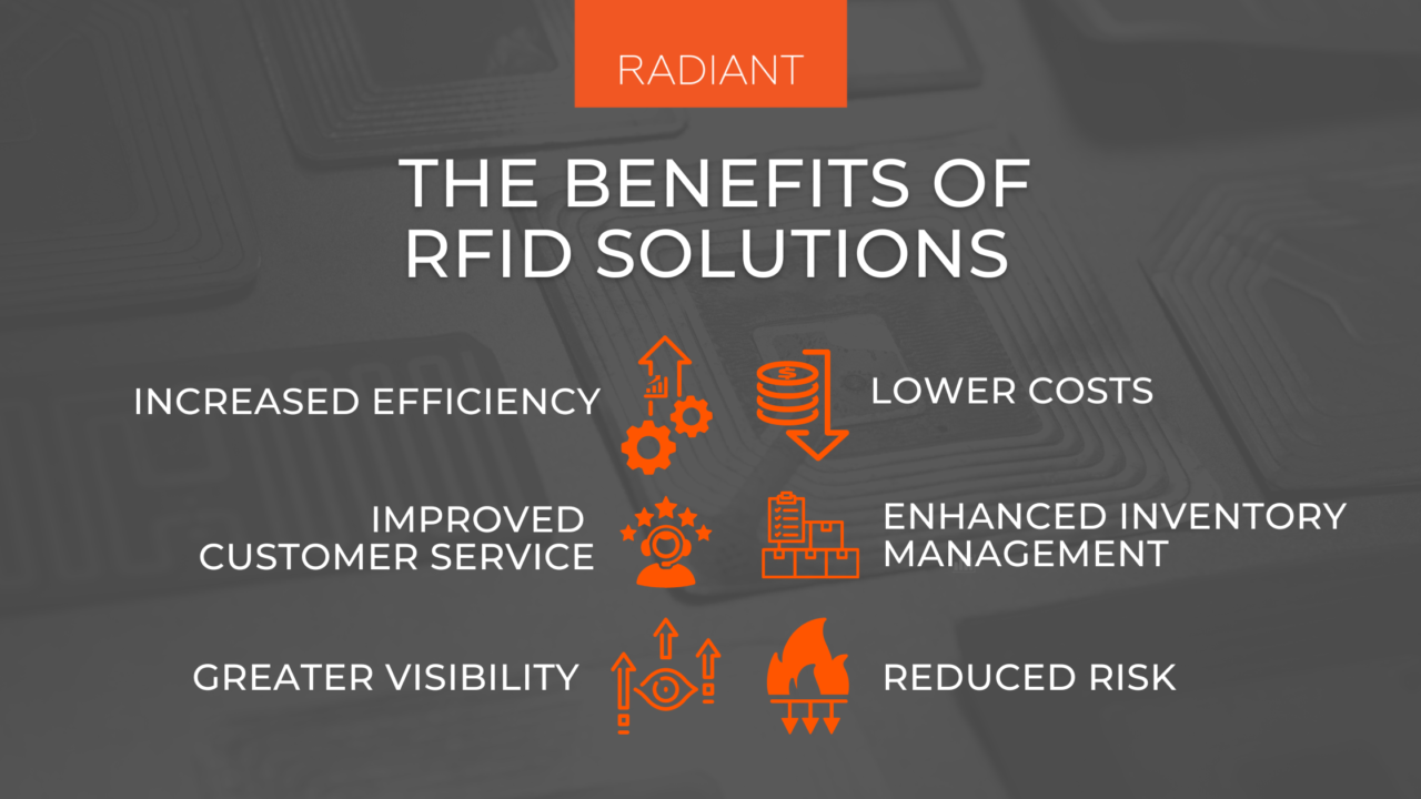 Physical Assets - RFID Solutions | Radiant