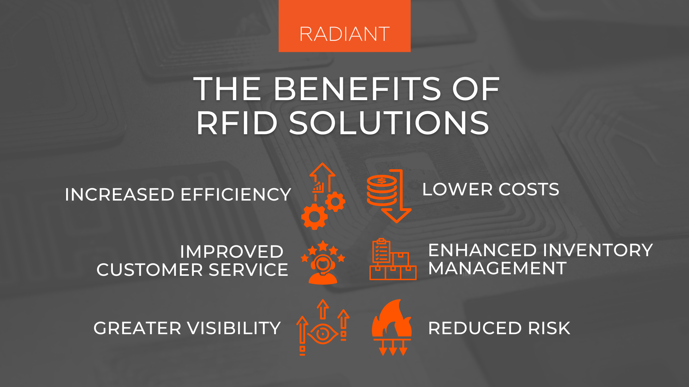 RFID Asset Tracking System - RFID Software Solutions - RFID Tracker - RFID Technology Solutions - RFID Systems - How To Get The Most Out Of An RFID Solution - How To Determine If You Need An RFID Tracking Solution - Physical Assets - RFID Solutions - RFID System - RFID IoT Solutions - RFID Solution - RFID Software Solution