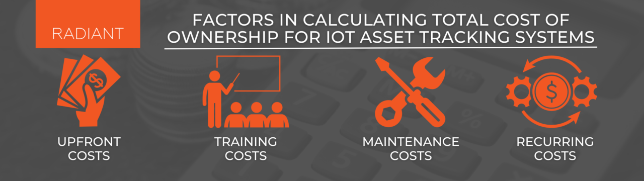 Calculating The ROI Of An IoT Asset Tracking System | Radiant