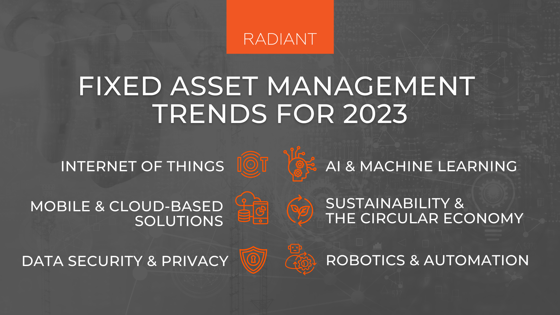 Asset Management Trends Trends For 2023 Radiant