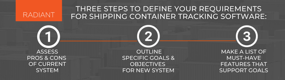 Shipping Container Tracking Software - Container Tracking | Radiant