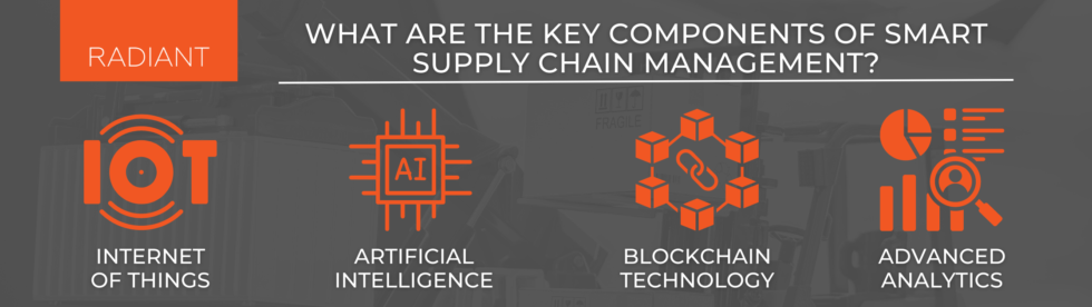 Smart Supply Chain - Smart Supply Chain Management | Radiant