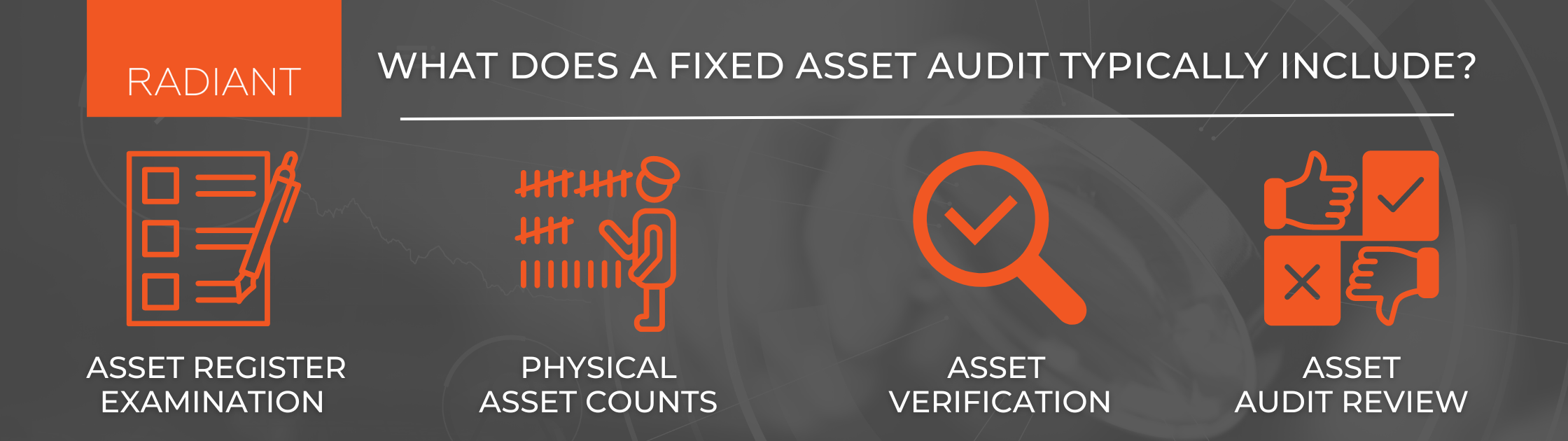 Audit Procedures For Fixed Assets - Fixed Asset Audit Program - Audit Asset Management - Asset Management Audit Checklist - Software Asset Management Audit - Asset Audit - Fixed Asset Audit - Asset Management Audit - Asset Management Audit Program - Fixed Assets Audit - Audit Of Fixed Assets - Software Asset Management Audit Program - What Type Of Audit Evidence For Fixed Assets
