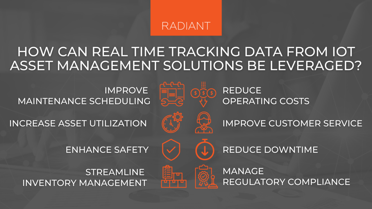 Real Time Tracking - IoT Asset Management Solutions Circuit Diagram