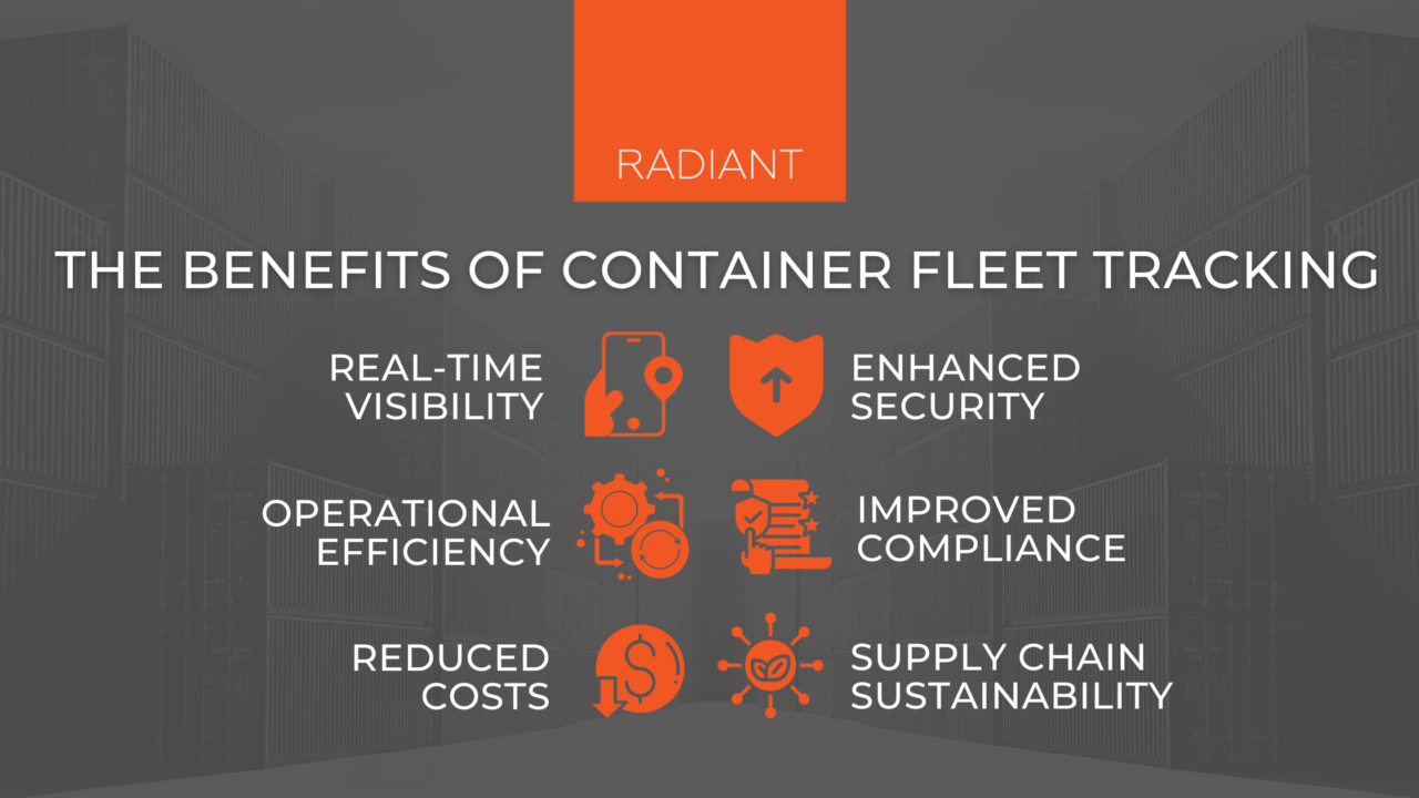 Fleet Tracking Container Fleet Radiant 3360