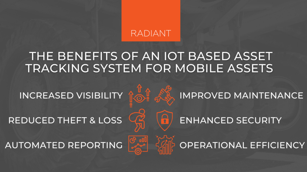 IoT Based Asset Tracking System - Mobile Assets Circuit Diagram